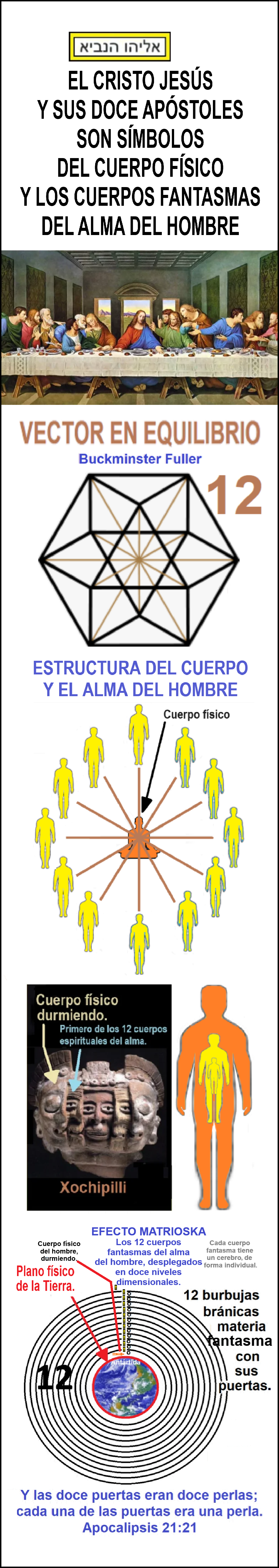 Estas en el home